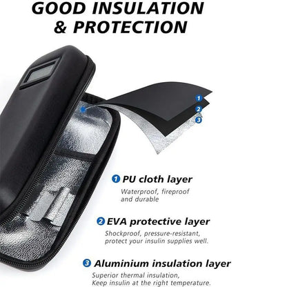 VitaChill™ Temperature-Controlled Travel Case.